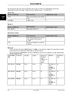 Preview for 46 page of Stryker T/Pump Series Operation Manual