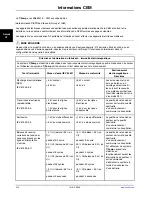 Preview for 48 page of Stryker T/Pump Series Operation Manual