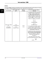 Preview for 50 page of Stryker T/Pump Series Operation Manual