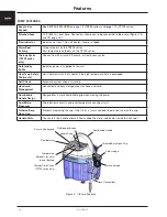 Preview for 10 page of Stryker TP600 Operation Manual