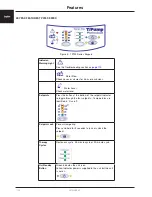 Preview for 12 page of Stryker TP600 Operation Manual