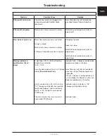 Preview for 17 page of Stryker TP600 Operation Manual