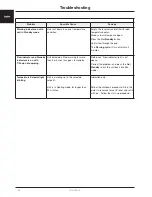 Preview for 18 page of Stryker TP600 Operation Manual