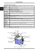 Preview for 36 page of Stryker TP600 Operation Manual