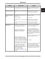 Preview for 43 page of Stryker TP600 Operation Manual