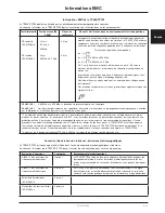 Preview for 51 page of Stryker TP600 Operation Manual