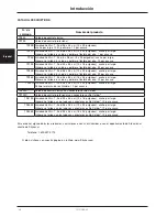 Preview for 60 page of Stryker TP600 Operation Manual