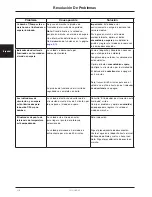 Preview for 70 page of Stryker TP600 Operation Manual