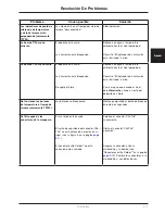 Preview for 71 page of Stryker TP600 Operation Manual