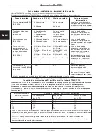 Preview for 76 page of Stryker TP600 Operation Manual