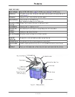 Preview for 9 page of Stryker TP600 Service Manual