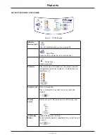 Preview for 12 page of Stryker TP600 Service Manual