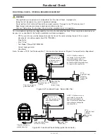 Preview for 21 page of Stryker TP600 Service Manual