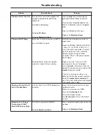 Preview for 28 page of Stryker TP600 Service Manual