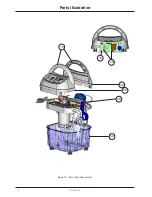 Preview for 32 page of Stryker TP600 Service Manual