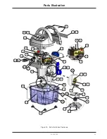 Preview for 33 page of Stryker TP600 Service Manual