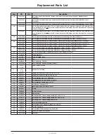 Preview for 34 page of Stryker TP600 Service Manual