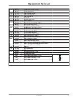 Preview for 35 page of Stryker TP600 Service Manual