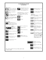 Preview for 11 page of Stryker TPS 5100-1 User Manual