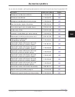 Preview for 125 page of Stryker Trauma Stretcher 1037 Operation Manual