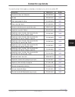 Preview for 159 page of Stryker Trauma Stretcher 1037 Operation Manual