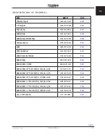 Preview for 363 page of Stryker Trauma Stretcher 1037 Operation Manual