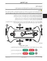 Preview for 421 page of Stryker Trauma Stretcher 1037 Operation Manual