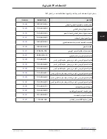 Preview for 431 page of Stryker Trauma Stretcher 1037 Operation Manual