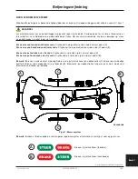 Preview for 455 page of Stryker Trauma Stretcher 1037 Operation Manual