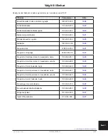 Preview for 465 page of Stryker Trauma Stretcher 1037 Operation Manual