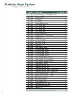 Preview for 58 page of Stryker Triathlon Knee System Surgical Protocol