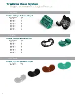 Preview for 6 page of Stryker Triathlon Surgical Manualline