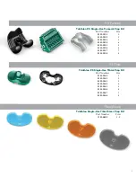 Preview for 7 page of Stryker Triathlon Surgical Manualline