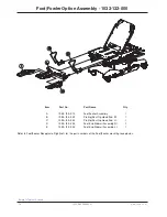 Preview for 78 page of Stryker Trio 1033 Maintenance Manual