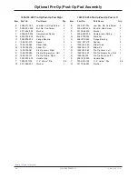 Preview for 82 page of Stryker Trio 1033 Maintenance Manual