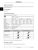 Preview for 30 page of Stryker Ultra Comfort SE 1703 Operation Manual