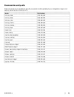 Preview for 13 page of Stryker Unity Sleep-Eez 3500 Operation & Maintenance Manual