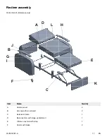 Preview for 21 page of Stryker Unity Sleep-Eez 3500 Operation & Maintenance Manual