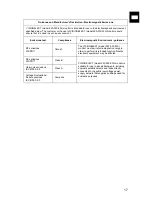 Preview for 20 page of Stryker VisionElect 240-030-930 User Manual