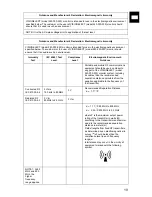 Preview for 22 page of Stryker VisionElect 240-030-930 User Manual