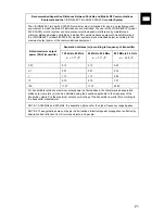 Preview for 24 page of Stryker VisionElect 240-030-930 User Manual