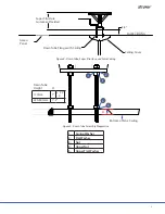 Preview for 9 page of Stryker Visum 300 Assembly, Operation And Maintenance Instructions