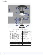 Preview for 10 page of Stryker Visum 300 Assembly, Operation And Maintenance Instructions