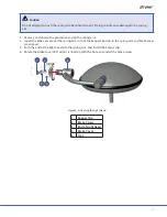 Preview for 13 page of Stryker Visum 300 Assembly, Operation And Maintenance Instructions