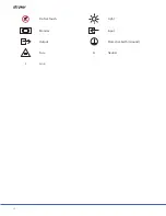 Preview for 10 page of Stryker Visum Operation Manual