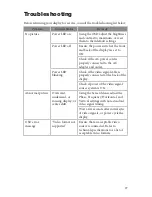 Preview for 29 page of Stryker WiSe 26 inch HDTV User Manual