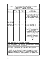 Preview for 36 page of Stryker WiSe 26 inch HDTV User Manual