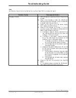 Preview for 25 page of Stryker Zoom 2040 Maintenance Manual