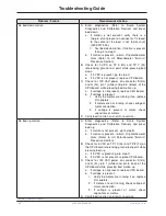 Preview for 26 page of Stryker Zoom 2040 Maintenance Manual