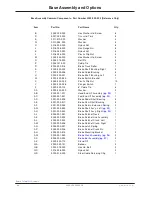 Preview for 88 page of Stryker Zoom 2040 Maintenance Manual